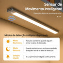Led sensor de movimento sem fio - Para Armário de Cozinha e Guarda-roupa