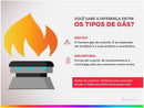 Fogão Brastemp 5 Bocas Inox - Bivolt